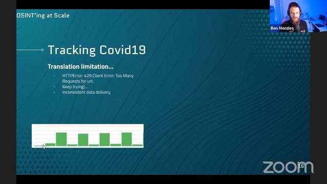 "OSINT'ing at Scale", Ben Menzies, CSides July 2020 смотреть онлайн