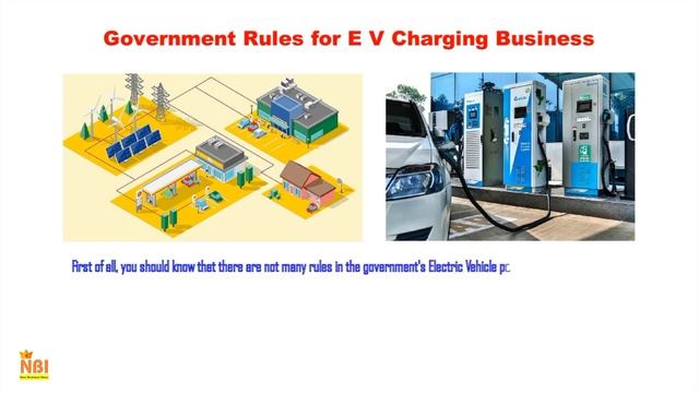 Electric Vehicle Charging Station Business || How To Start EV Charging Station Business смотреть онлайн