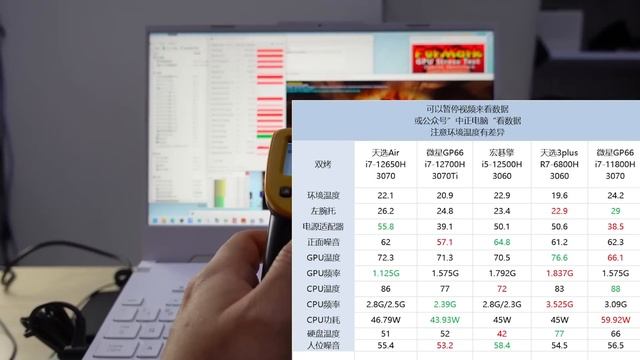 i7-12650H怎么样？天选Air轻薄游戏本开箱，RTX3070 смотреть онлайн