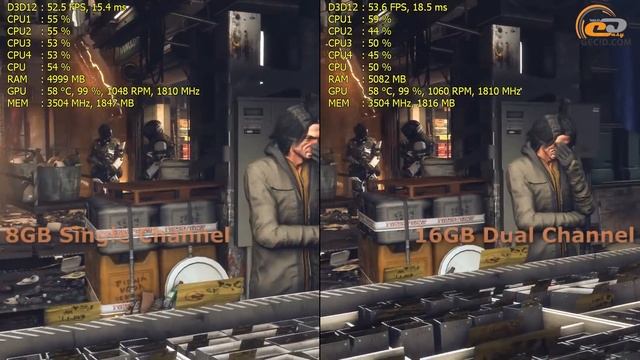 8 GB Single vs 16 GB Dual Channel: оцениваем эффективность апгрейда ОЗУ в бюджетной игровой системе смотреть онлайн