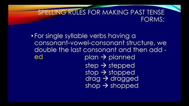 Spelling Rules to form Past Tense смотреть онлайн