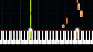 Three Days Grace - I Hate Everything About You (Easy Piano Tutorial)
