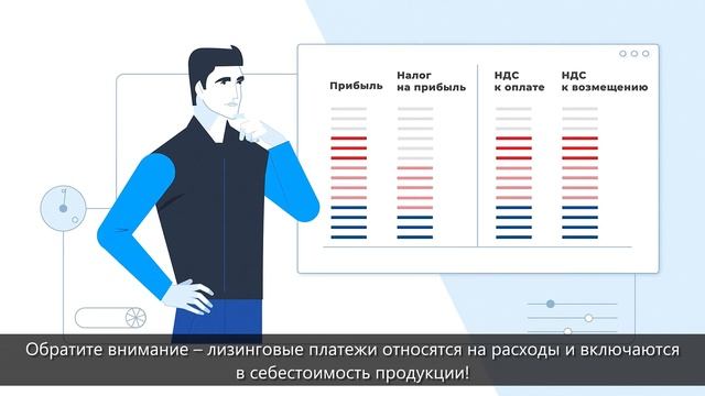 Секреты лизинга для юридических лиц. Расскажем как взять промышленное оборудование в лизинг выгодно смотреть онлайн