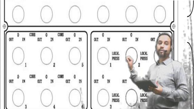 Operator Panel ( High Pressure Die Casting Machine ) смотреть онлайн