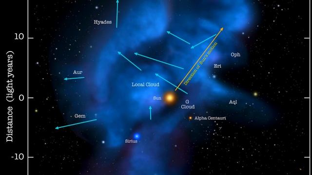 Past Micronova, New Impact Zone, Radio Galaxy | S0 News Aug.26.2020 смотреть онлайн