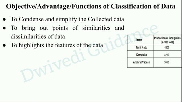 Classification of data, objective of classification, Requisite of classification,statistical method смотреть онлайн