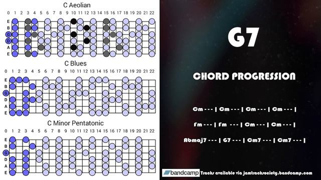 B.B King - Eric Clapton Style Minor Blues Guitar Backing Track in Cm смотреть онлайн