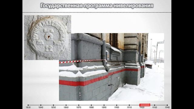 Ранние высотные геодезические знаки Москвы. Часть II