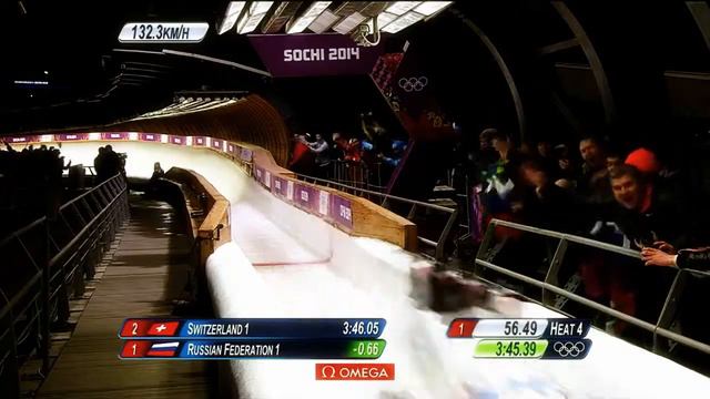 Olympics & Paralympics games Sochi 2014 смотреть онлайн