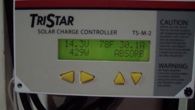 1.3 Kilowatt Of Solar Panels On The Roof!