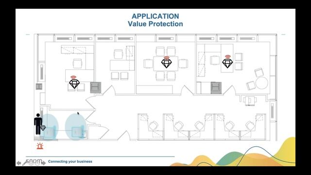 Webinar Recording Introducing new Snom DECT Beacon Technology 28 7 2021 смотреть онлайн