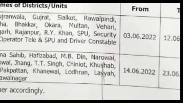Punjab police interview date. spu php pp interview date. phase 2 interview date. смотреть онлайн