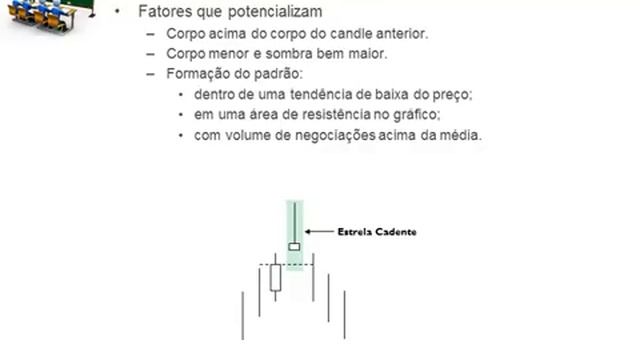 Estrela Cadente / Shooting Star - O que é e como identificá-la? смотреть онлайн