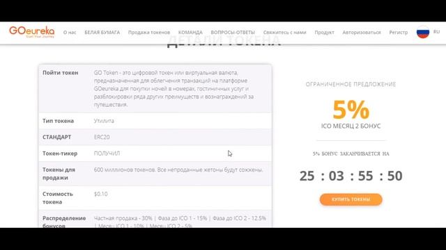 GOeureka ICO обзор платформы смотреть онлайн