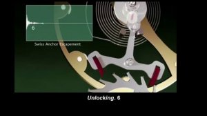 Устройство маятника механизма механических часов