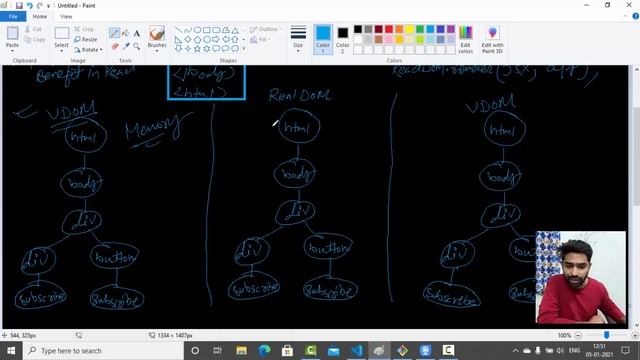 HTML DOM, Virtual DOM and Performance Benefit by using React - 02 смотреть онлайн