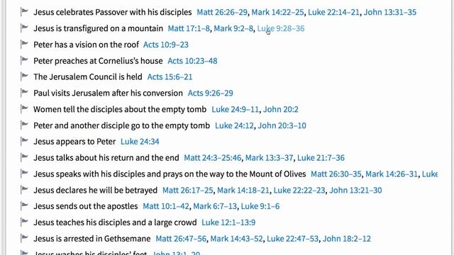Logos 6 Factbook | Logos Bible Software смотреть онлайн