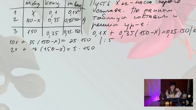 Смеси и сплавы. Задание 10 ЕГЭ профиль, 20 база, 21 ОГЭ. Все типы задач от ФИПИ | 2024 | Математика
