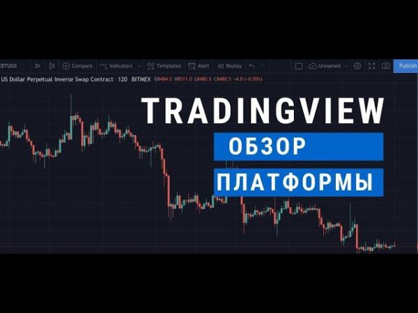 Tradingview.  Главный инструмент трейдера.