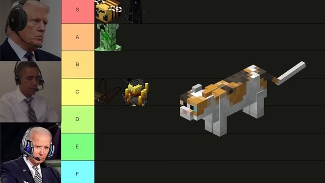 US Presidents make a Minecraft Mob Tier List смотреть онлайн