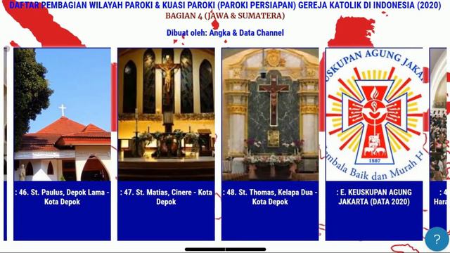 Bagian 4 Seri Jelajah Paroki | Daftar Paroki di Jawa & Sumatera (490) смотреть онлайн