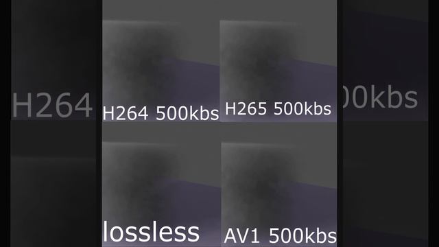 codec comparison h264 vs h265 vs av1 смотреть онлайн