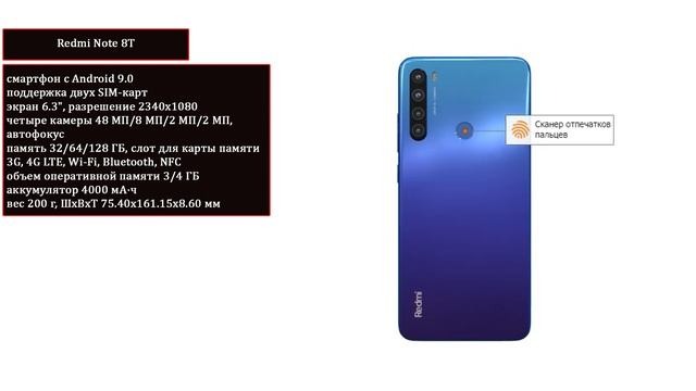 Лучшие смартфоны до 15000 рублей по Акции 2020. Рынок смартфонов. Бюджетные смартфоны. Май 2020. смотреть онлайн