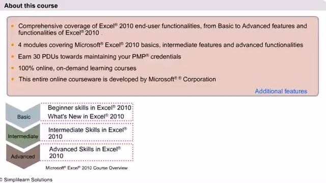 Introduction to Microsoft Office Specialist Excel 2010 Certification Training | Simplilearn смотреть онлайн