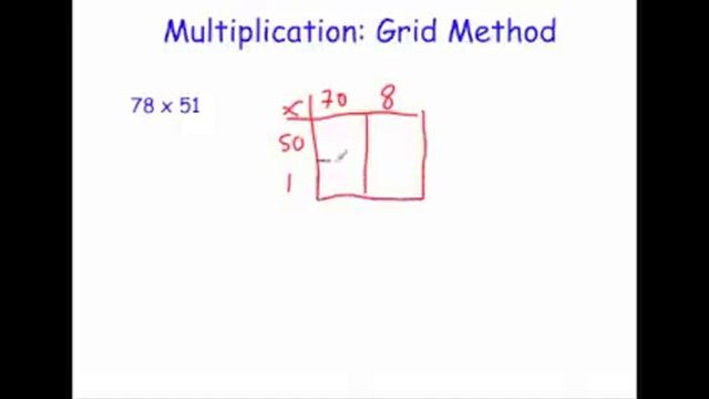 Multiplication using the Grid Method смотреть онлайн