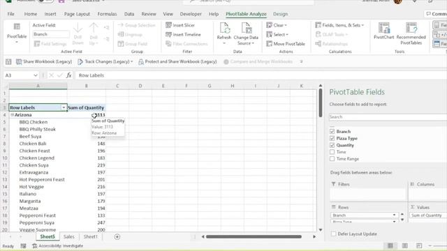 Learn Pivot Table Excel with Example | How to Use Pivot Table | Pivot Table For Beginners in 5 Mins смотреть онлайн