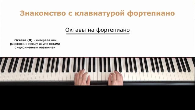 ФОРТЕПИАНО ДЛЯ НАЧИНАЮЩИХ - Клавиатура фортепиано, октавы смотреть онлайн