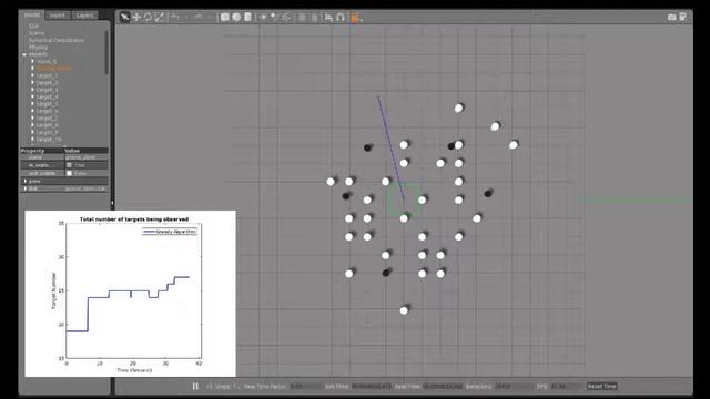 CDC 2017: Distributed Simultaneous Action and Target Assignment смотреть онлайн