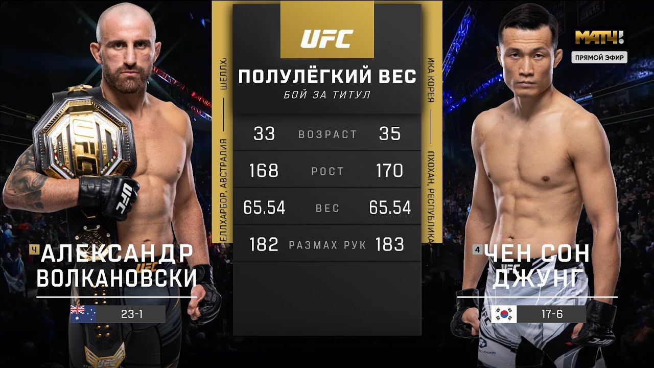 UFC 273 Александр Волкановски vs Корейский Зомби | Обзор Боя Волкановски - Зомби Volkanovski Zombie смотреть онлайн