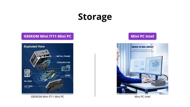 GEEKOM IT11 vs Mini PC Intel N95 - Which Mini Desktop Computer is Worth It? смотреть онлайн