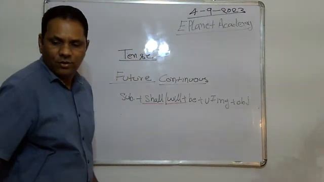 English Gramar Future Tenses, structure of future continuous смотреть онлайн