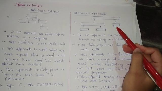 Top-down approach vs bottom-up programming approach in hindi смотреть онлайн