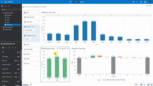 Waterfall Viz Weighted Averages in Oracle Analytics смотреть онлайн