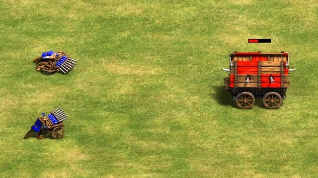 How Many Organ Guns Do You Need to Destroy a Hussite Wagon? | AoE II: Definitive Edition смотреть онлайн