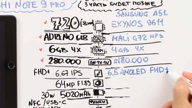 ЧТО ВЗЯТЬ ВМЕСТО REDMI NOTE 9 PRO??? 1 Часть смотреть онлайн