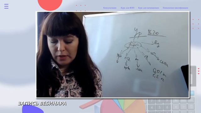 Как проходят занятия смотреть онлайн