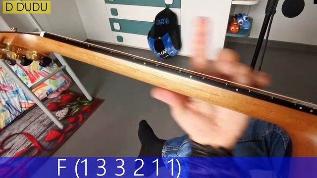 Let's Hurt Tonight - Acoustic Guitar Chords смотреть онлайн