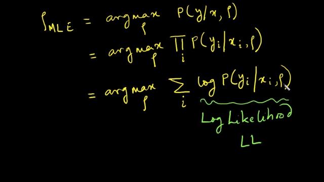 Maximum Likelihood Estimation (MLE) смотреть онлайн