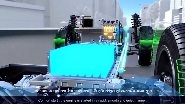 ລະບົບ 48V EMS ທີ່ໄດ້ຖືກຕິດຕັ້ງໃນລົດລຸ້ນ Geely Azkarra смотреть онлайн