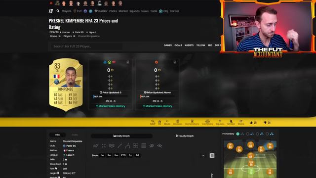 STARTER SQUAD PLAYERS! FIFA 23 Price Predictions! смотреть онлайн