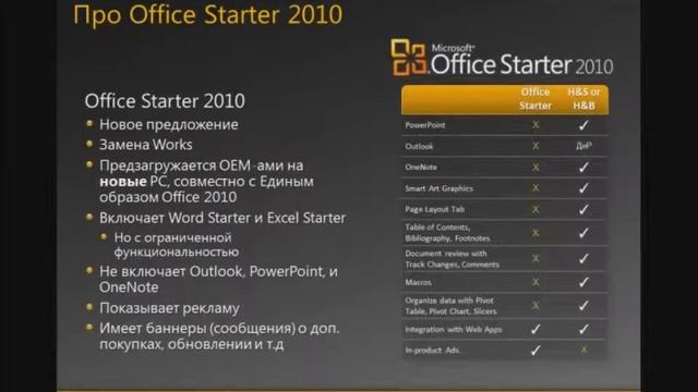 Установка Microsoft Office 2010: частина 1 смотреть онлайн