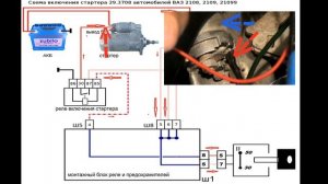 Не выключается стартер ВАЗ. Постоянно крутит стартер. Поиск и устранение неисправности.