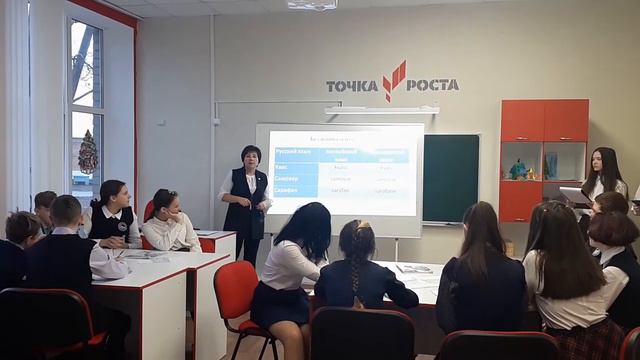 Урок + анализ