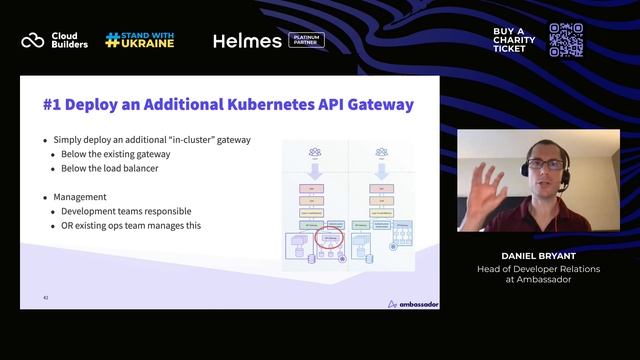 Daniel Bryant – The Past, Present, and Future of Cloud Native API Gateways смотреть онлайн