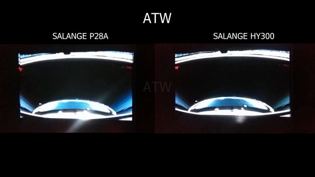 P28A Vs HY300 - Comparative Test Of Salange Projectors.
