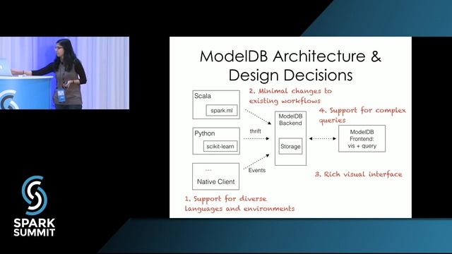 ModelDB: A System to Manage Machine Learning Models смотреть онлайн